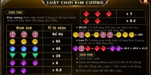 Đôi nét về mini game Kim Cương